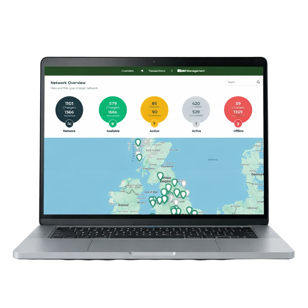 Hydra NEXUS Dashboard